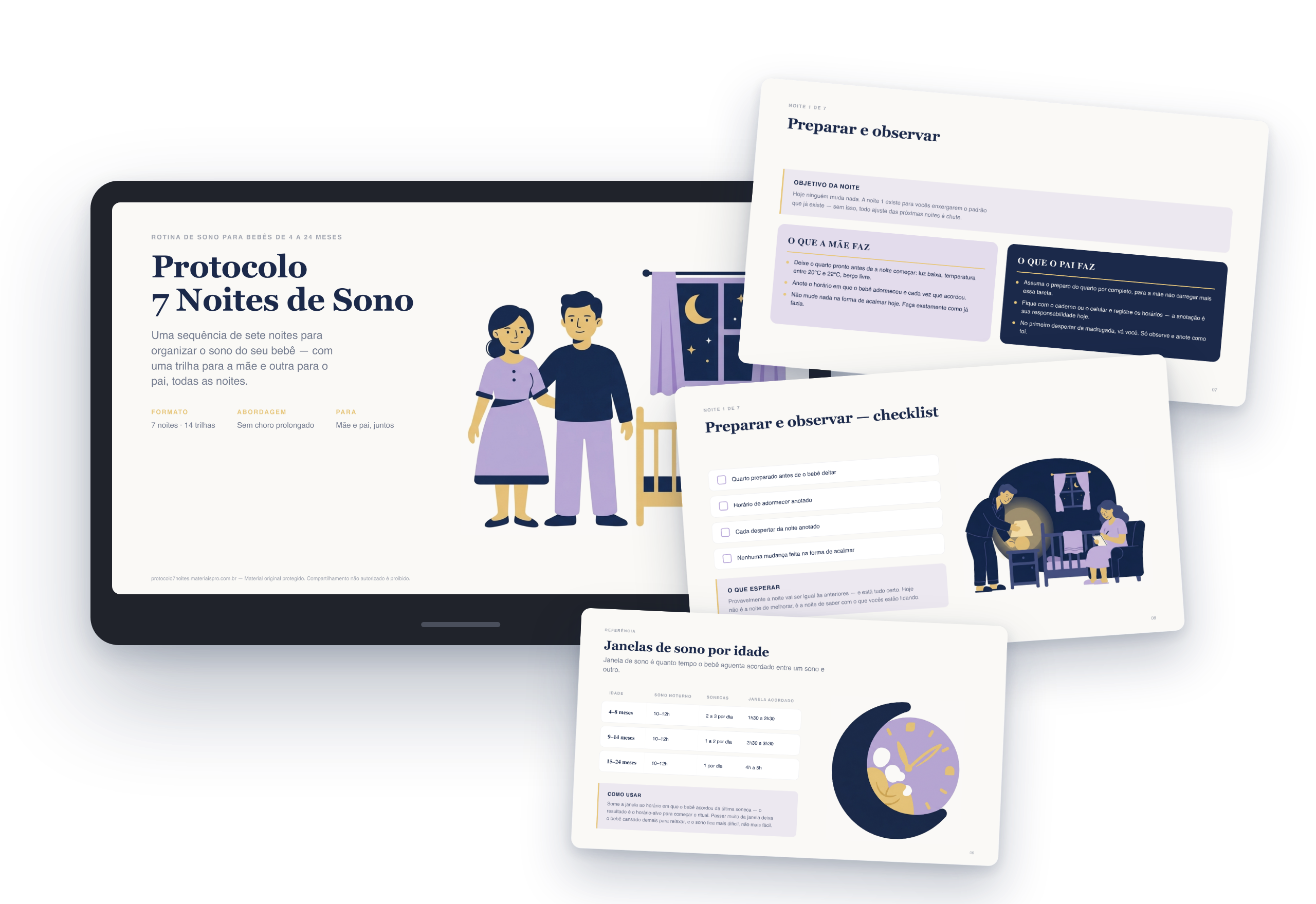 Protocolo 7 Noites de Sono — páginas do material