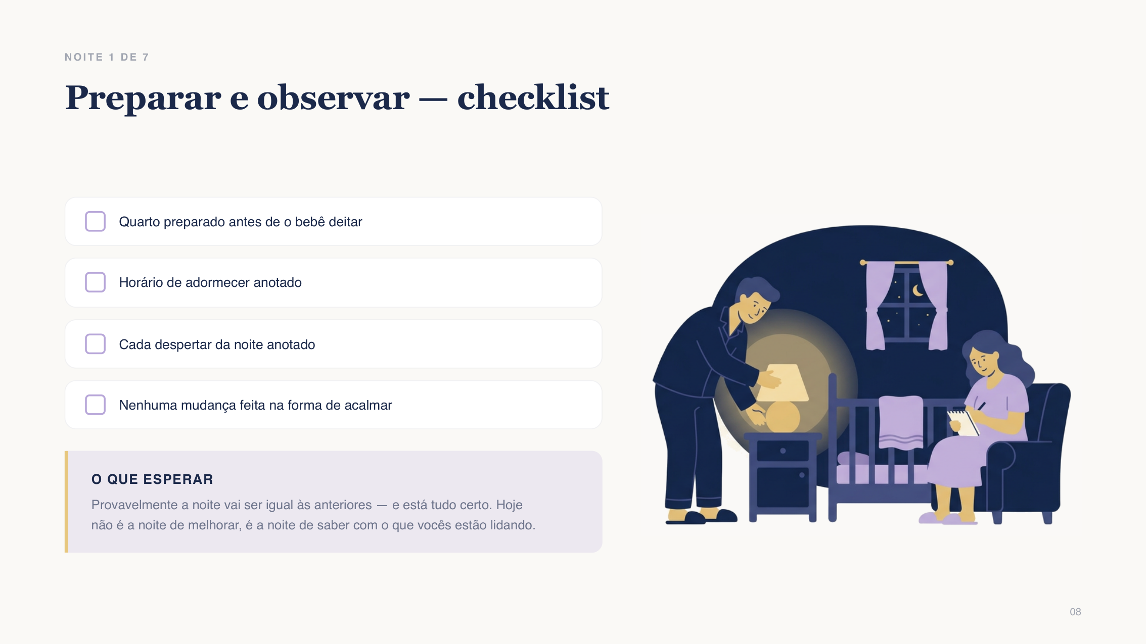 Checklist da noite
